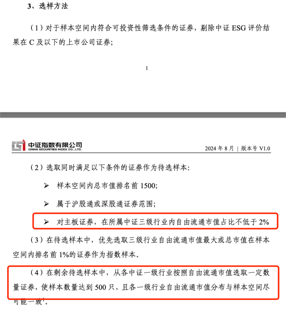 中证A500新基金批量发行，市场新机遇，募资规模超200亿元，增量资金蓄势待发