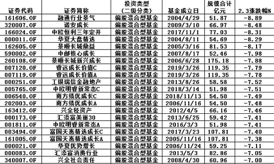 中欧基金解读三季度观点，政策加码后权益市场后续演绎展望