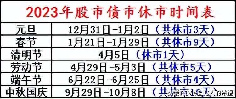 存款利率下降背景下的闲钱管理，长城基金解析科学理财策略