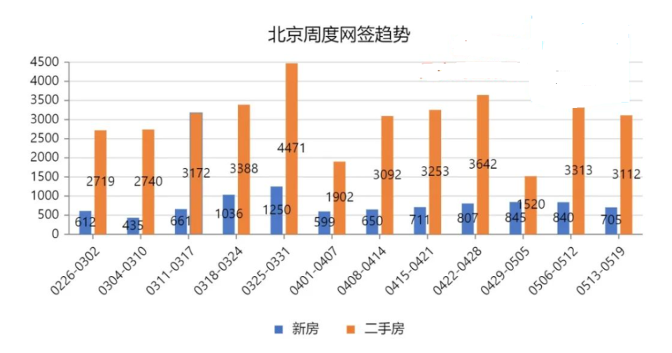 热点 第901页