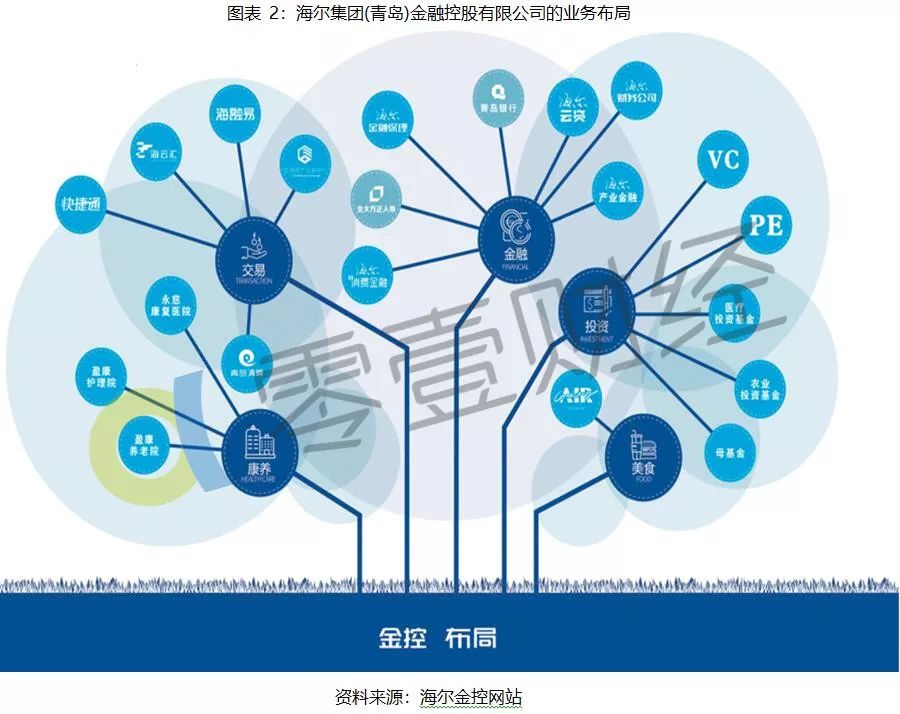 科技巨头间的政治博弈与贝索斯微妙表态，大佬站队背后的微妙关系