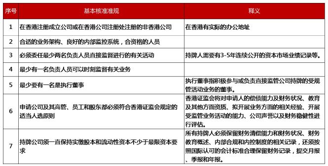 2024年香港6合资料大全查,实践解答解释落实_轻量版5.659