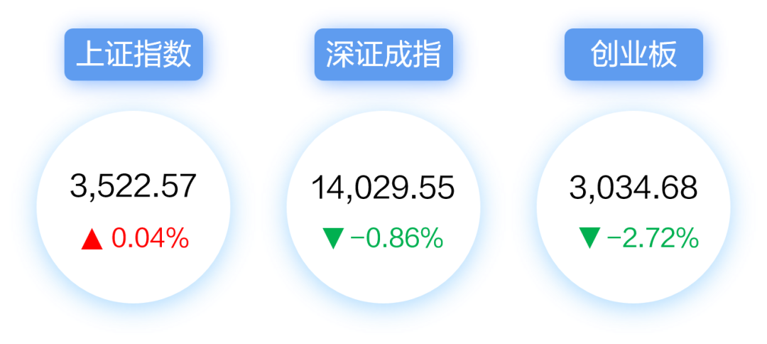 IMF警告，全球经济面临两大担忧挑战