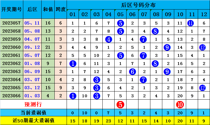 澳门今一必中一肖一码西肖,精准解答解释落实_3DM12.890