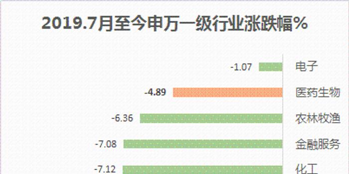 中证A500，公募的荣光与挑战之路！