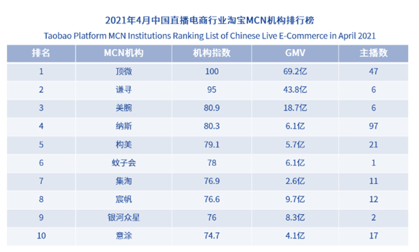 澳门一码一肖一待一中广东  ,定量解答解释落实_Device70.819