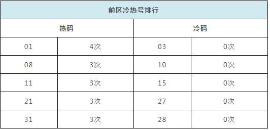 新澳历史开奖记录查询结果,全面解答解释落实_专业款78.495