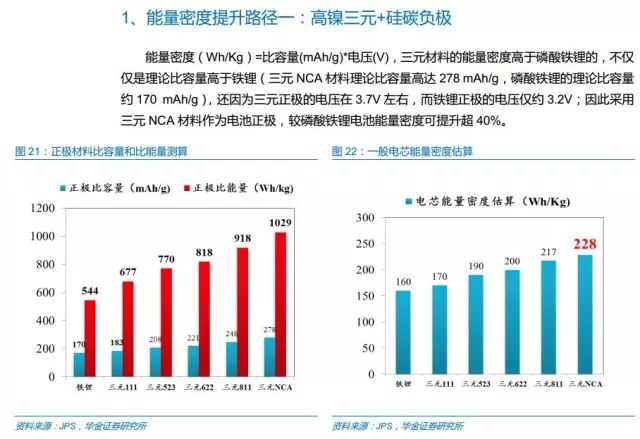 新澳门开奖历史记录走势图表,顾问解答解释落实_长期版30.85.53