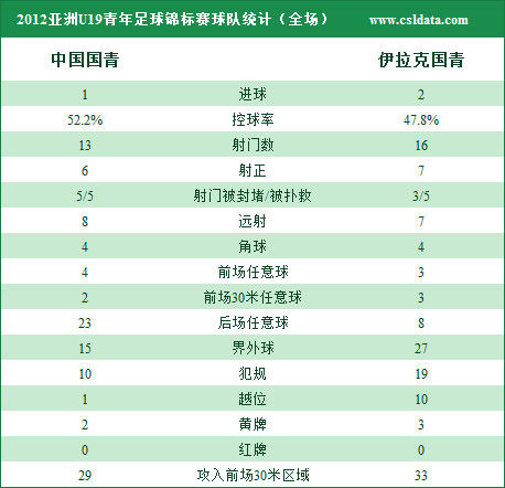 瞬报 第882页