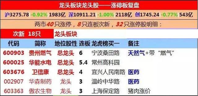 2024精准管家婆一肖一码,丰盈解答解释落实_官方版30.78.79