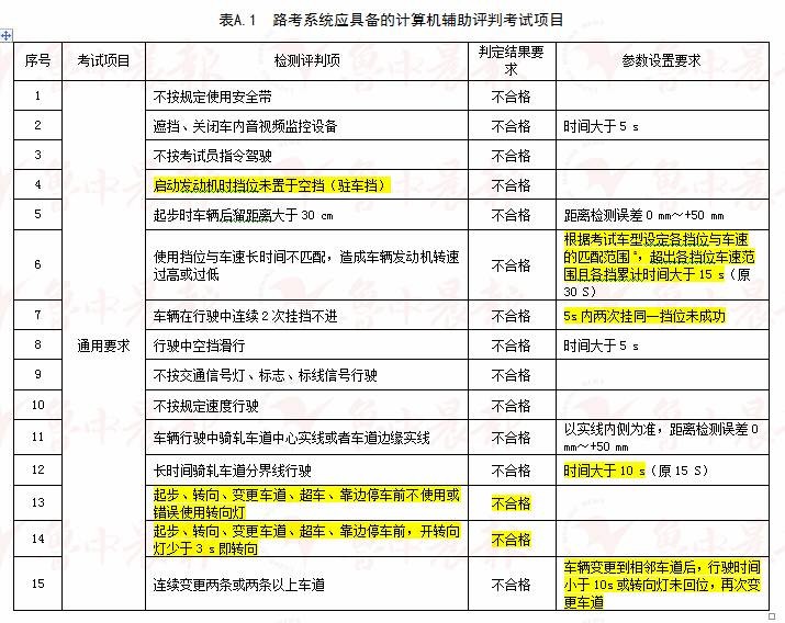 澳门六开奖结果2024开奖今晚,稳固解答解释落实_解放版82.74.20