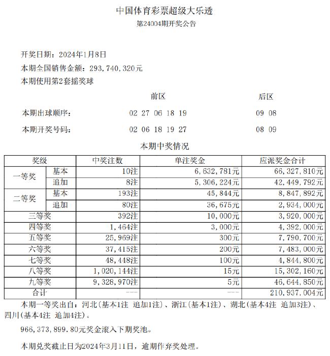 热点 第873页