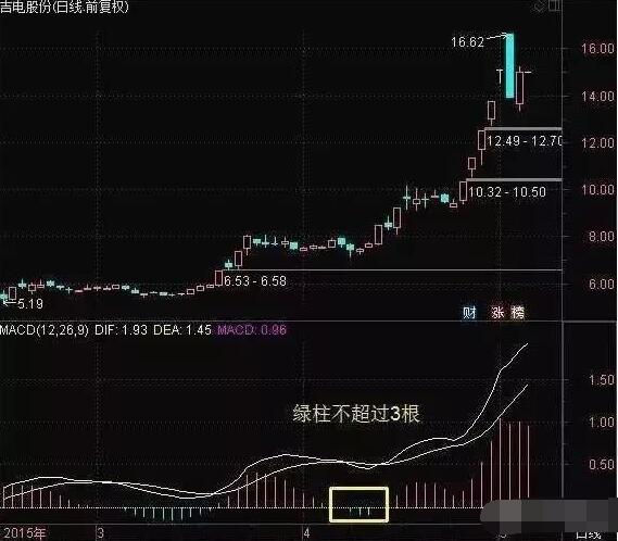 2024今晚香港开特马开什么六期,具体解答解释落实_顶级版33.4.43