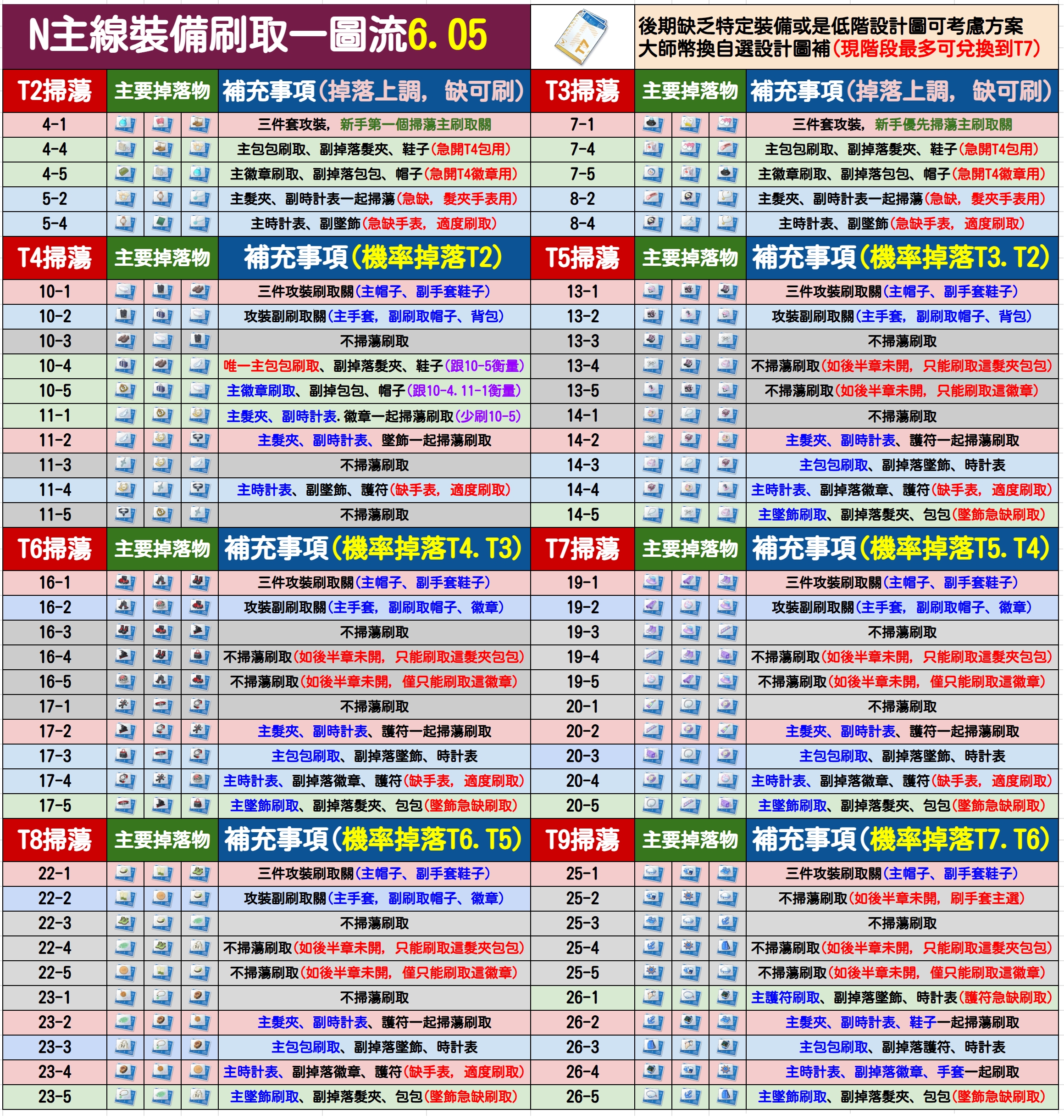 2024年新澳版资料正版图库,增强解答解释落实_簡便版20.21.56