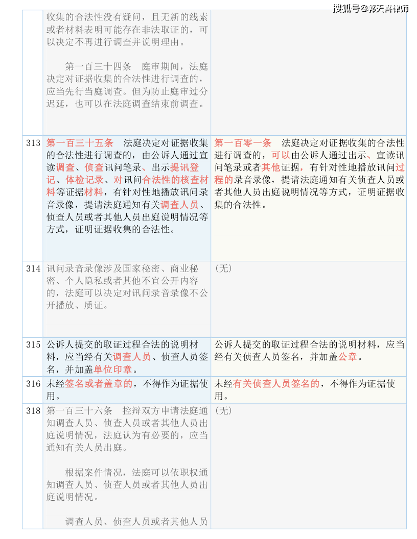 一码一肖100%的资料,解释解答解释落实_试用版49.11.14