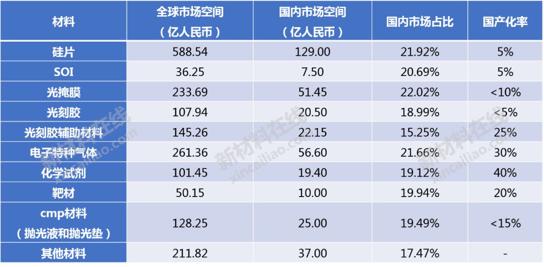 2024新澳门原料免费462,反馈解答解释落实_盒装版3.22.22