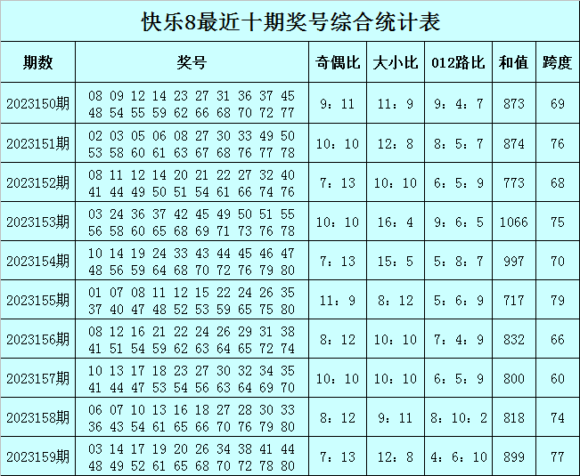 澳门今晚必中一肖一码准确999,细致解答解释落实_银行版18.17.61