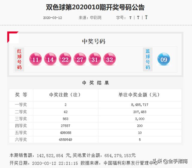 澳门一码一肖100%精准,热门解答解释落实_蓝光版10.58.98