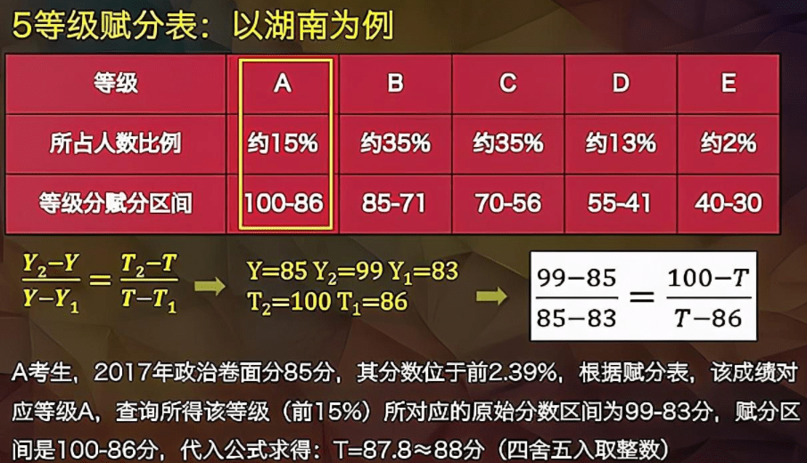 2024新奥正版资料免费提供,逐步解答解释落实_特别版57.92.79