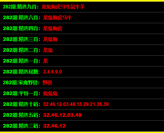 最准一码一肖100%精准965,精心解答解释落实_实验版46.90.39