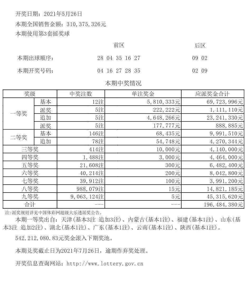 2024新澳最新开奖结果查询,彻底解答解释落实_活跃版86.84.91