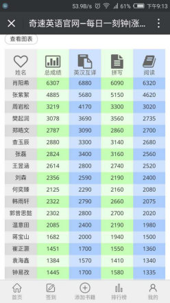 2024澳门天天开好彩精准24码,数据解答解释落实_超级版3.24.4