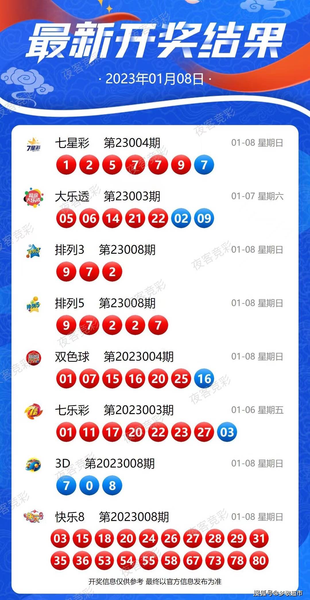 2024年开奖结果新奥今天挂牌,简单解答解释落实_钻石版12.86.19