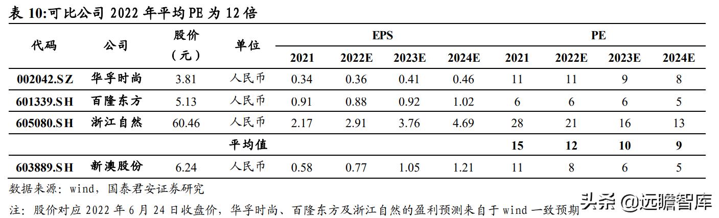 2024年12月 第1837页