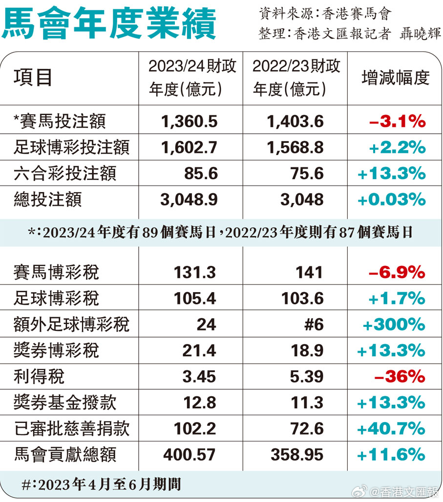 2024年12月 第1829页