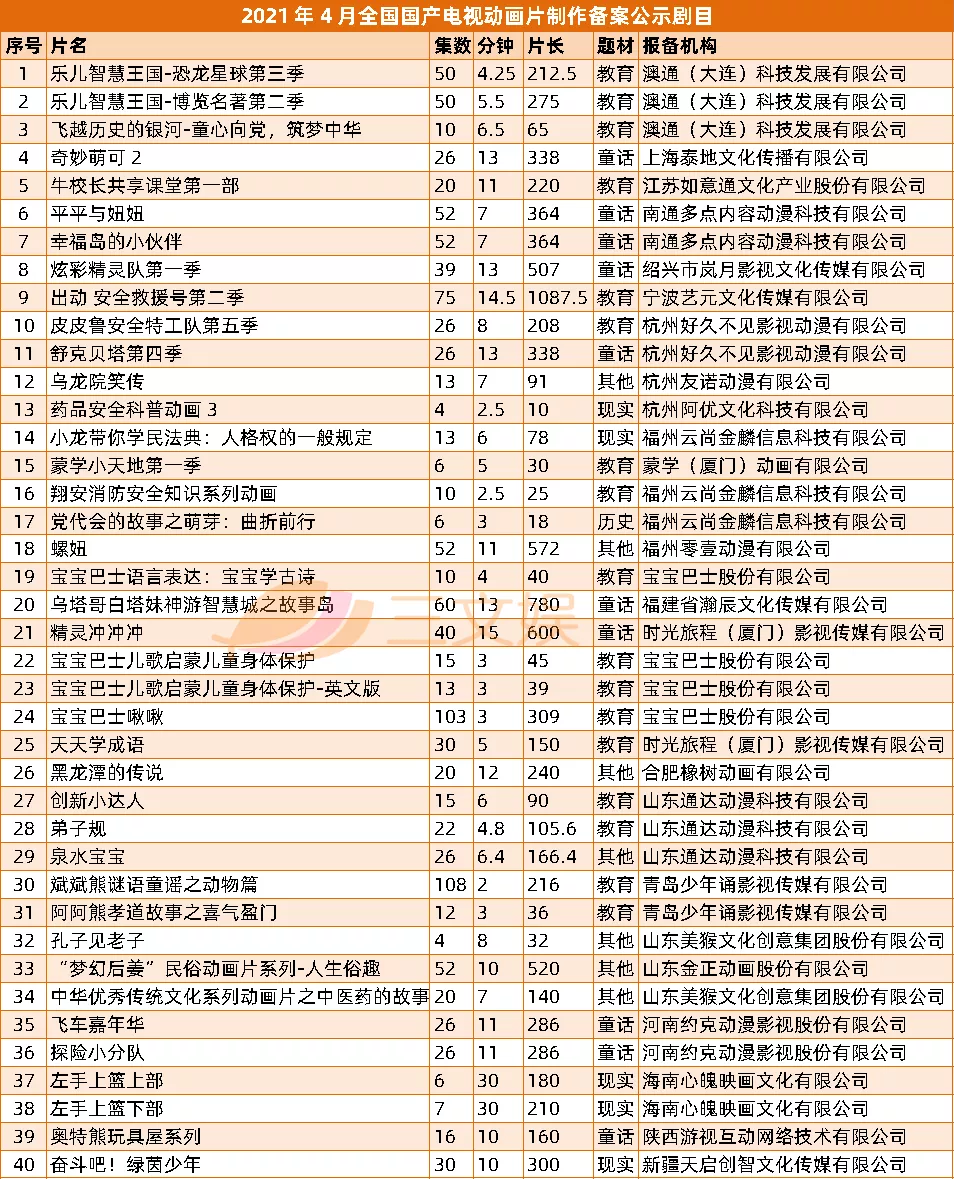 新澳门天天彩2024年全年资料,计划解答解释落实_幻影版47.74.58