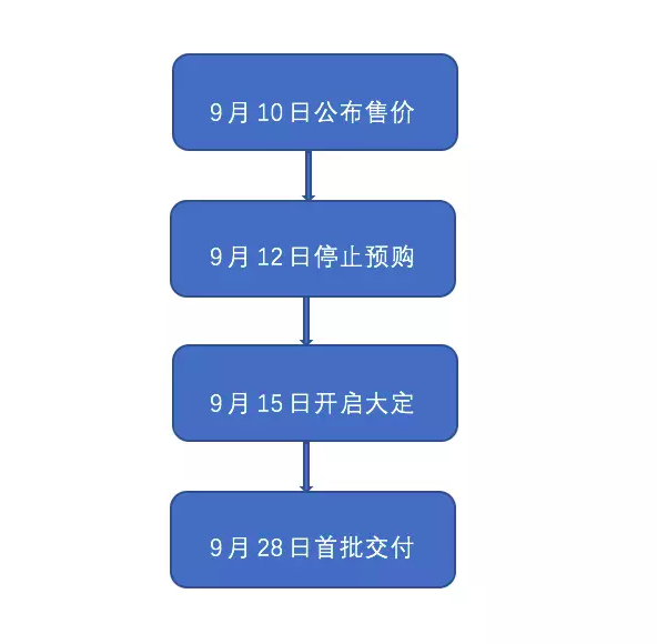 2024今晚香港开特马开什么,剖析解答解释落实_交互版5.87.85