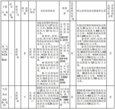 2024年12月 第1814页