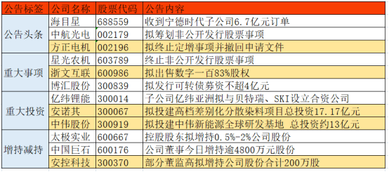 新澳好彩免费资料查询,关键解答解释落实_发行版18.97.55