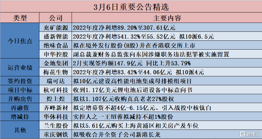 2024香港今期开奖号码马会,现行解答解释落实_汉化版97.74.2