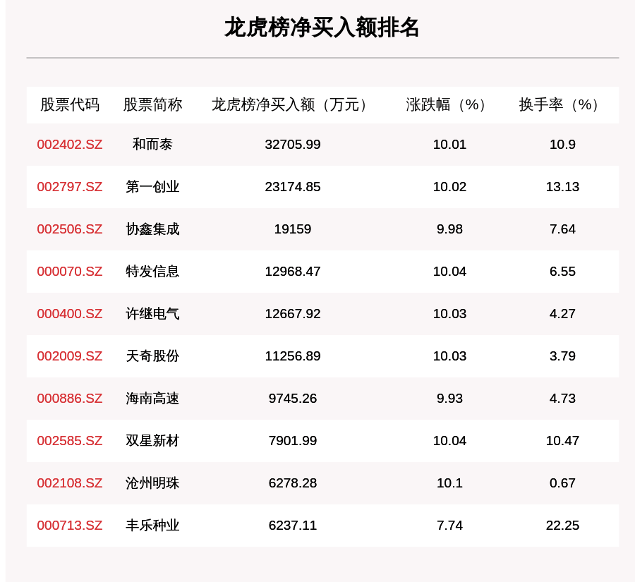 2024年12月 第1807页