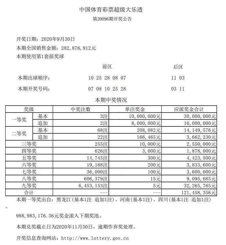 新奥六开彩资料诗,跨领解答解释落实_在线版64.92.16