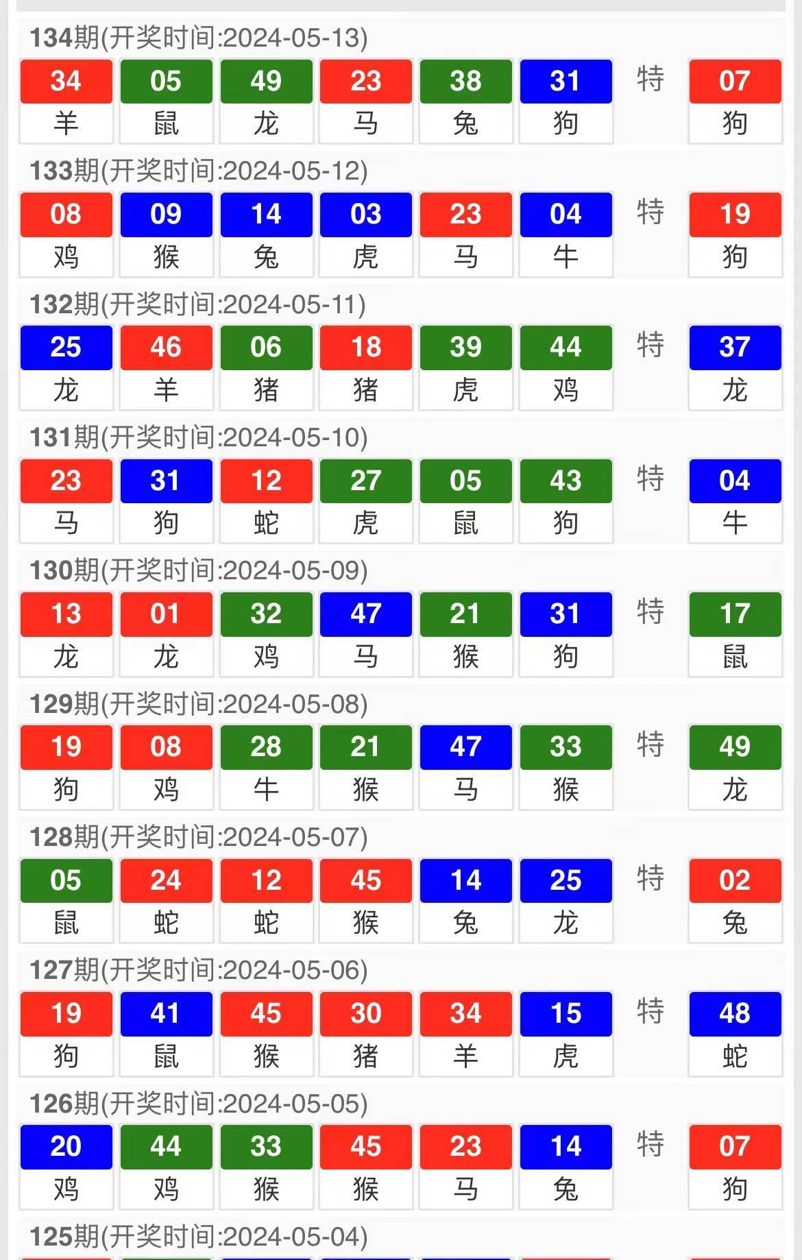 新澳门精准10码中特,识别解答解释落实_电玩版43.24.37