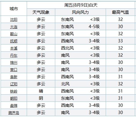 黄大仙精选资料六肖期期准,案例解答解释落实_游戏版99.95.9