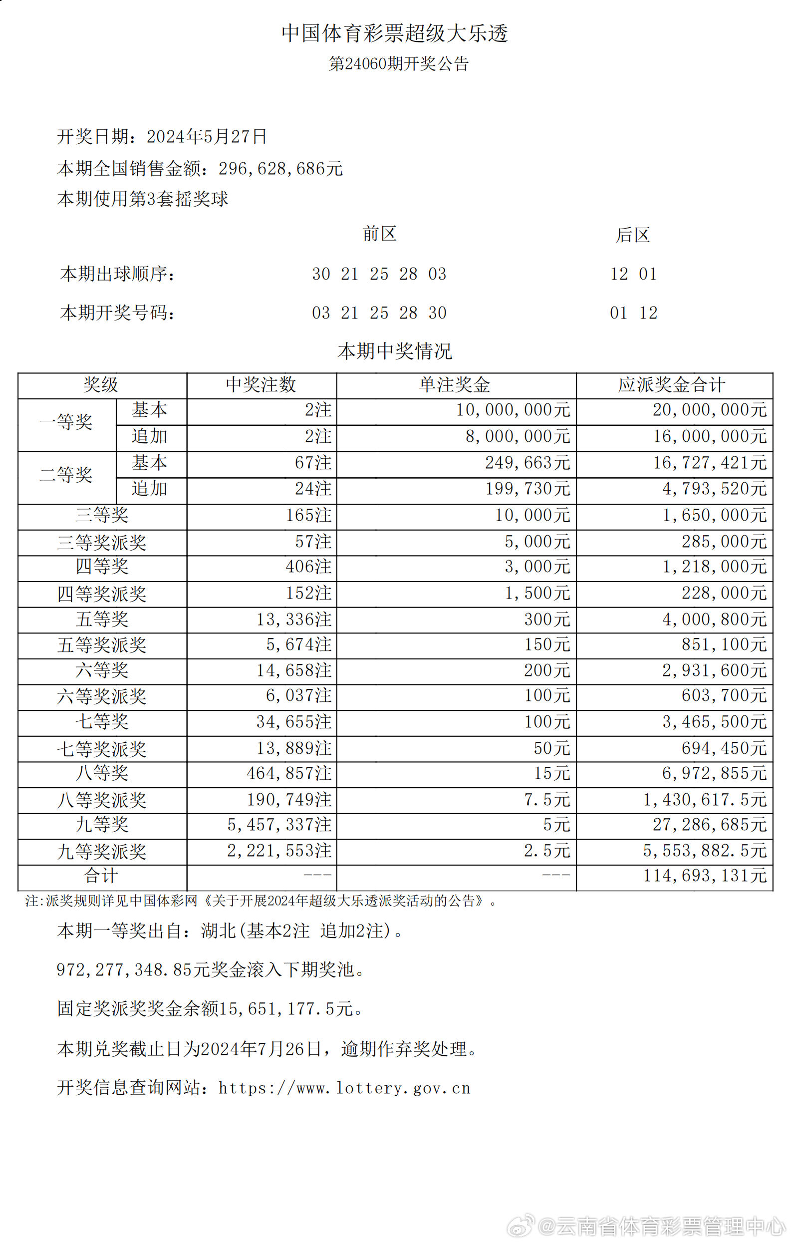 正版马会传真资料内部,权谋解答解释落实_环境版55.39.44