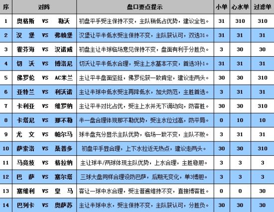 澳门一码一码100准确,参数解答解释落实_经典版98.49.62