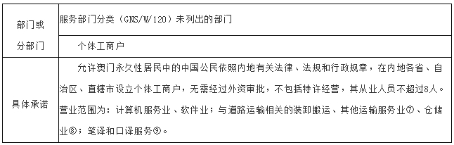 澳门内部资料独家提供,澳门内部资料独家泄露,透彻解答解释落实_精英版40.92.23