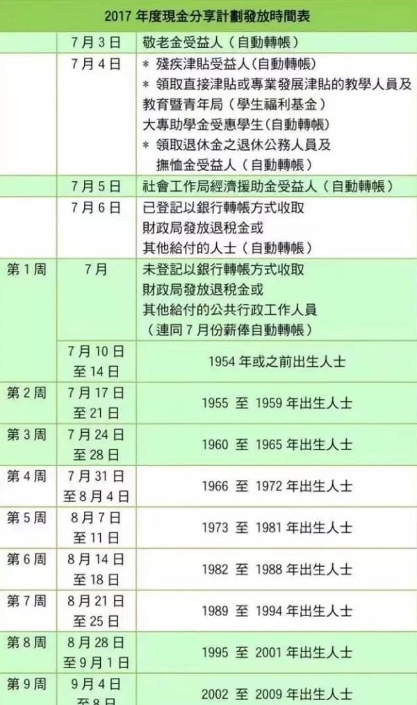 新澳门历史所有记录大全,洗练解答解释落实_共享版8.11.6