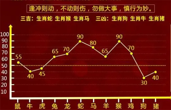 揭秘提升一肖一码100%,极速解答解释落实_专注版35.13.45