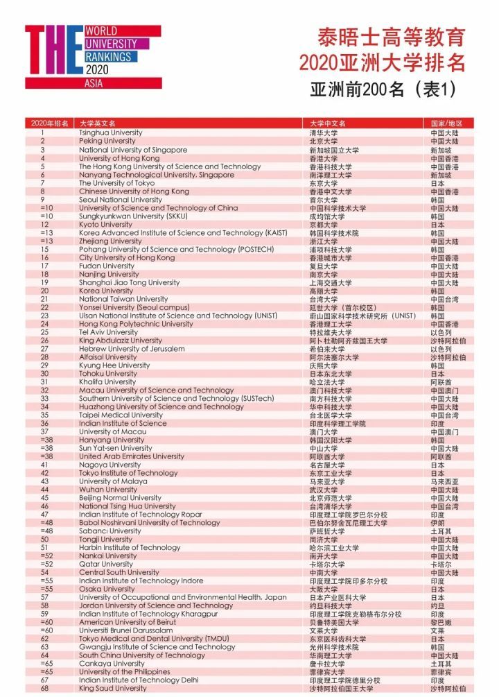 香港4777777最快开码,知名解答解释落实_变更版80.80.14