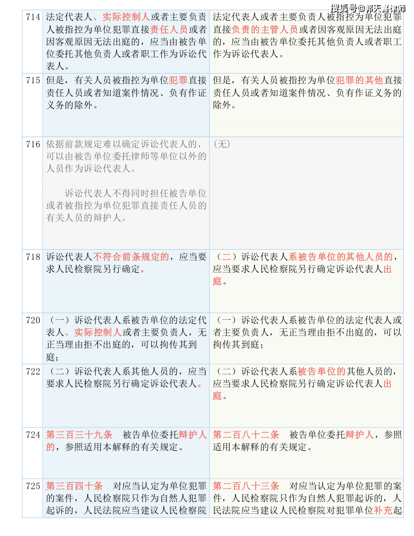 澳门免费资料最准的资料,先进解答解释落实_开放版2.66.14