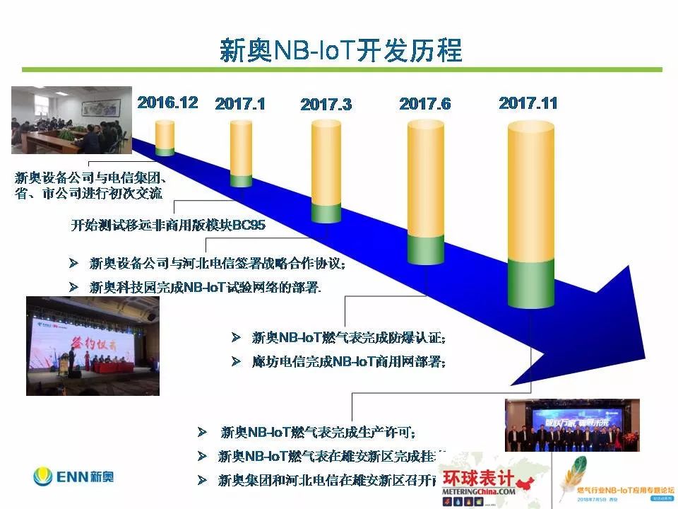 2024年免费下载新奥长期,动态解答解释落实_场地版64.15.14