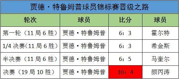 2023年澳门特马今晚开码,需求解答解释落实_日常版98.67.86