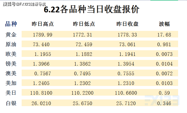 新澳天天开奖资料大全038期结果查询表,热议解答解释落实_随和版88.40.85