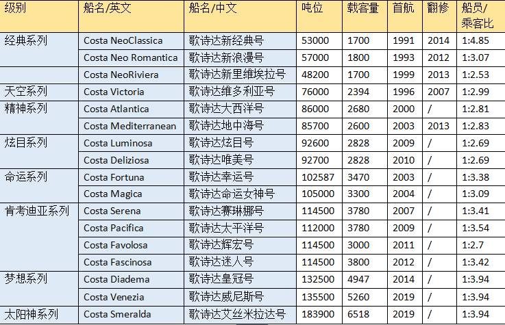 澳门第260期最有可能出什么,统合解答解释落实_追踪版71.18.72