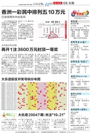 2024年新澳门天天开好彩大全,稳妥解答解释落实_复古版7.4.9